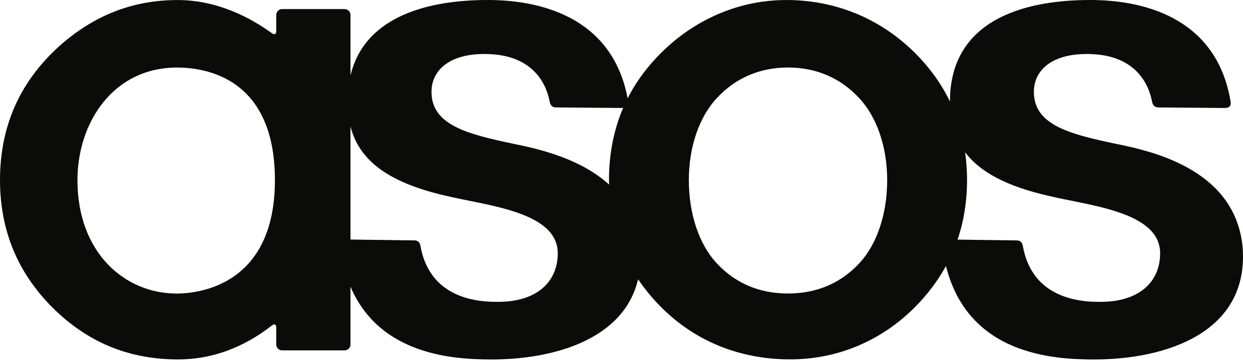 ASOS-logotyp