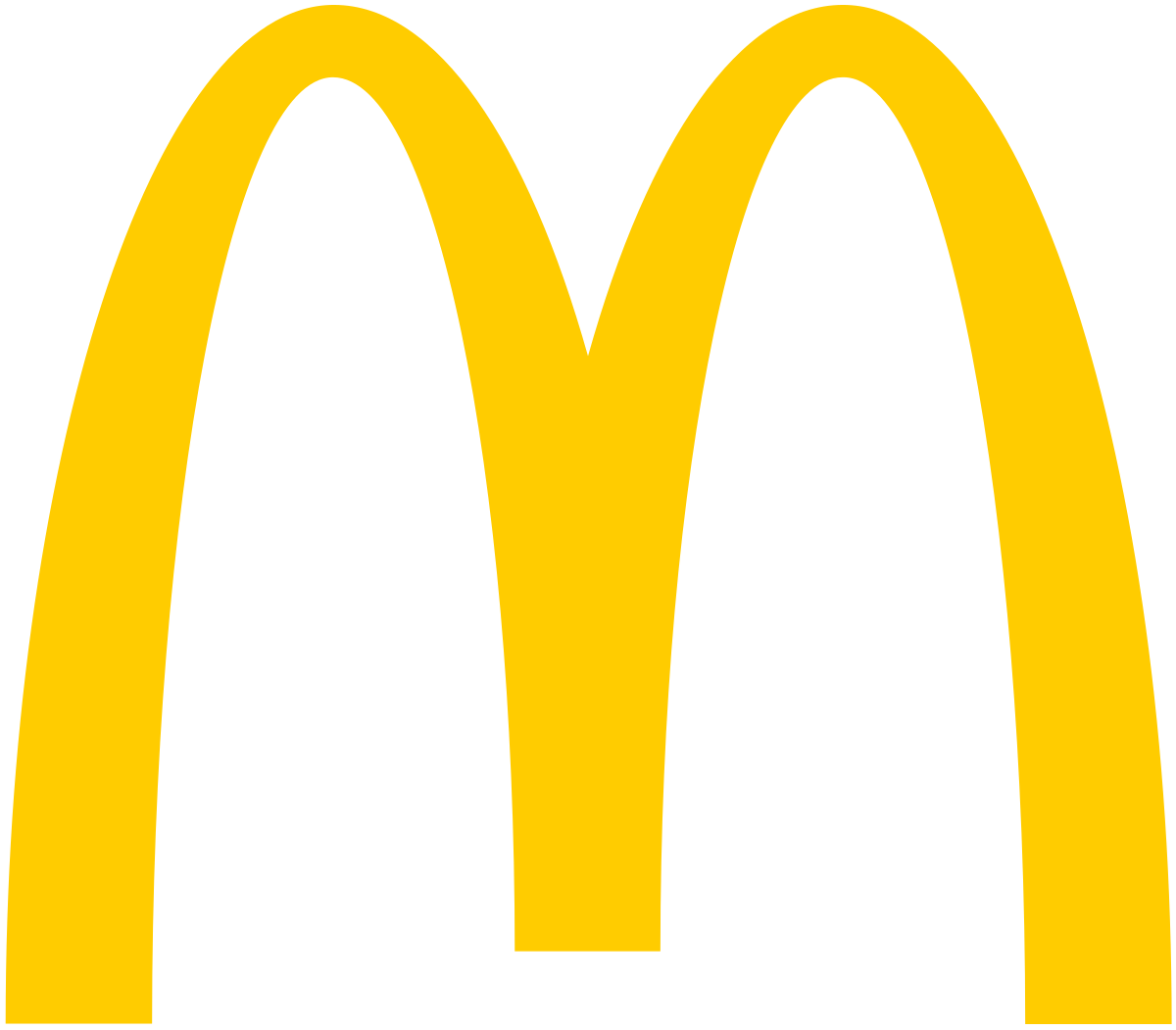 McDonalds logotyp